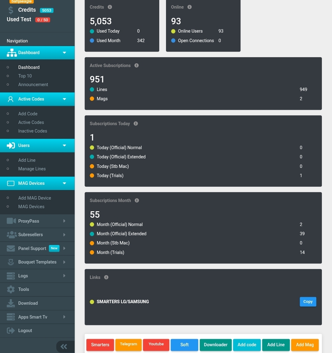 IPTV Reseller Dashboard Overview